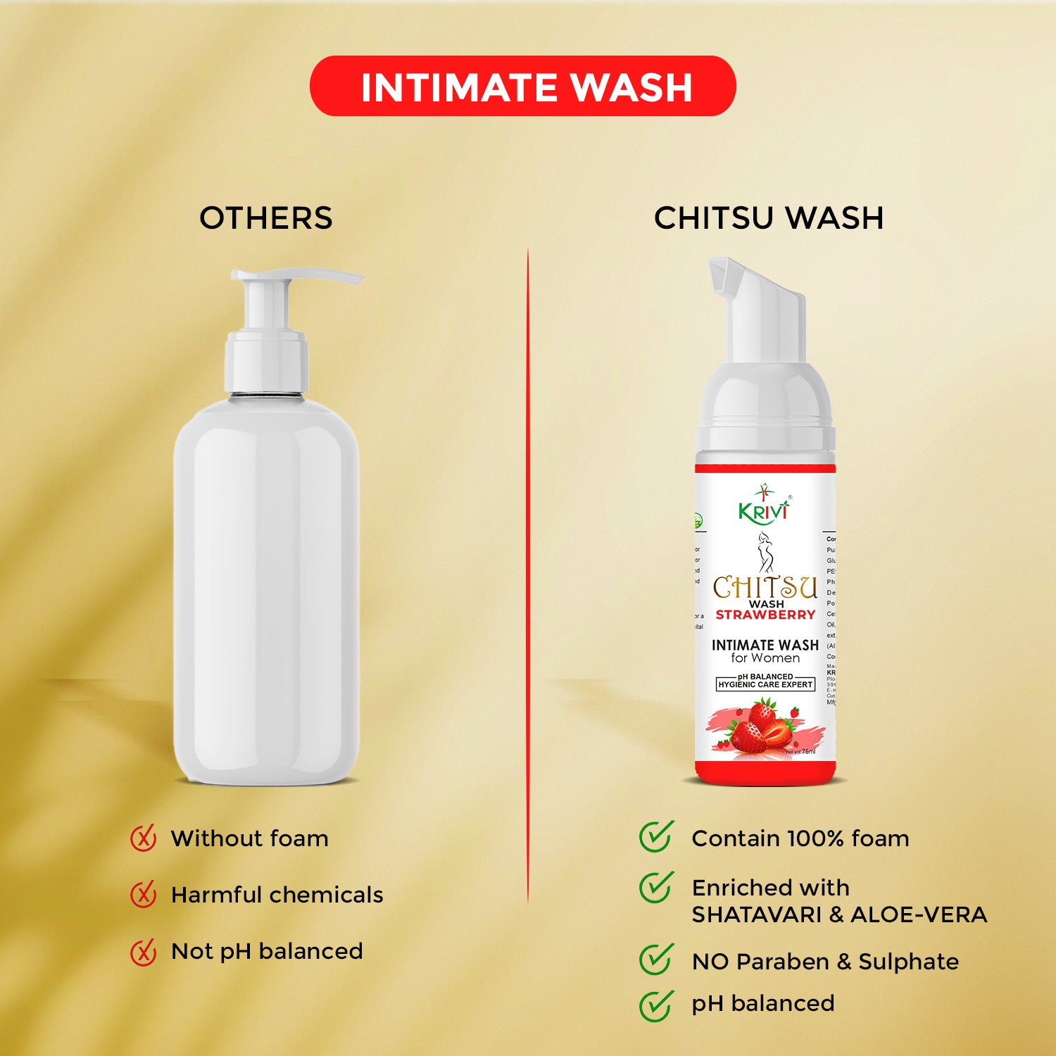 Chitsu Intimate Wash Strawberry for Women The hygiene care expert 75ml (Pack of 1)