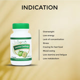 Sona Garcinia Cambogia – Fat to Fit - 60 Capsules (Pack of 2)