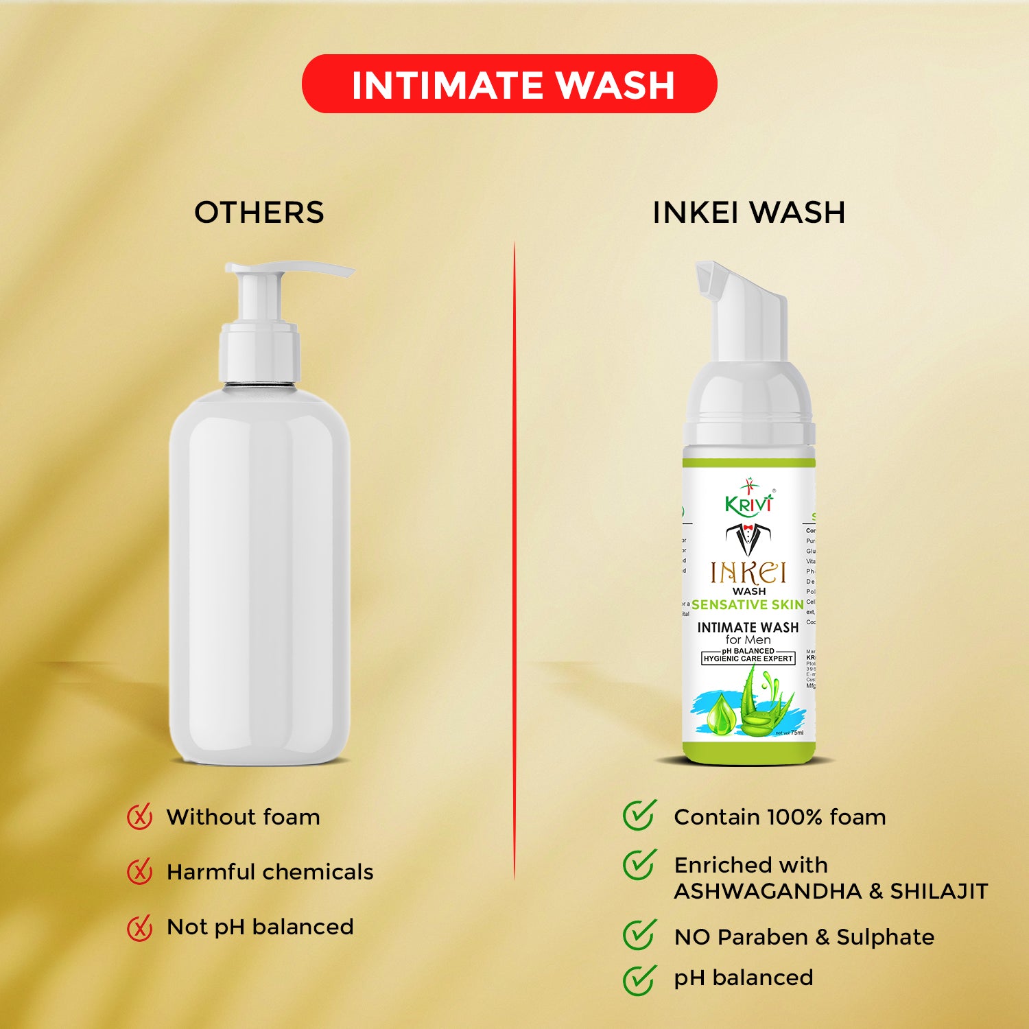 Inkei Intimate Wash Sensitive for Man The hygiene care expert 75 ml( Pack of 1)