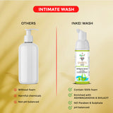 Inkei Intimate Wash Sensitive for Man The hygiene care expert 75 ml( Pack of 1)