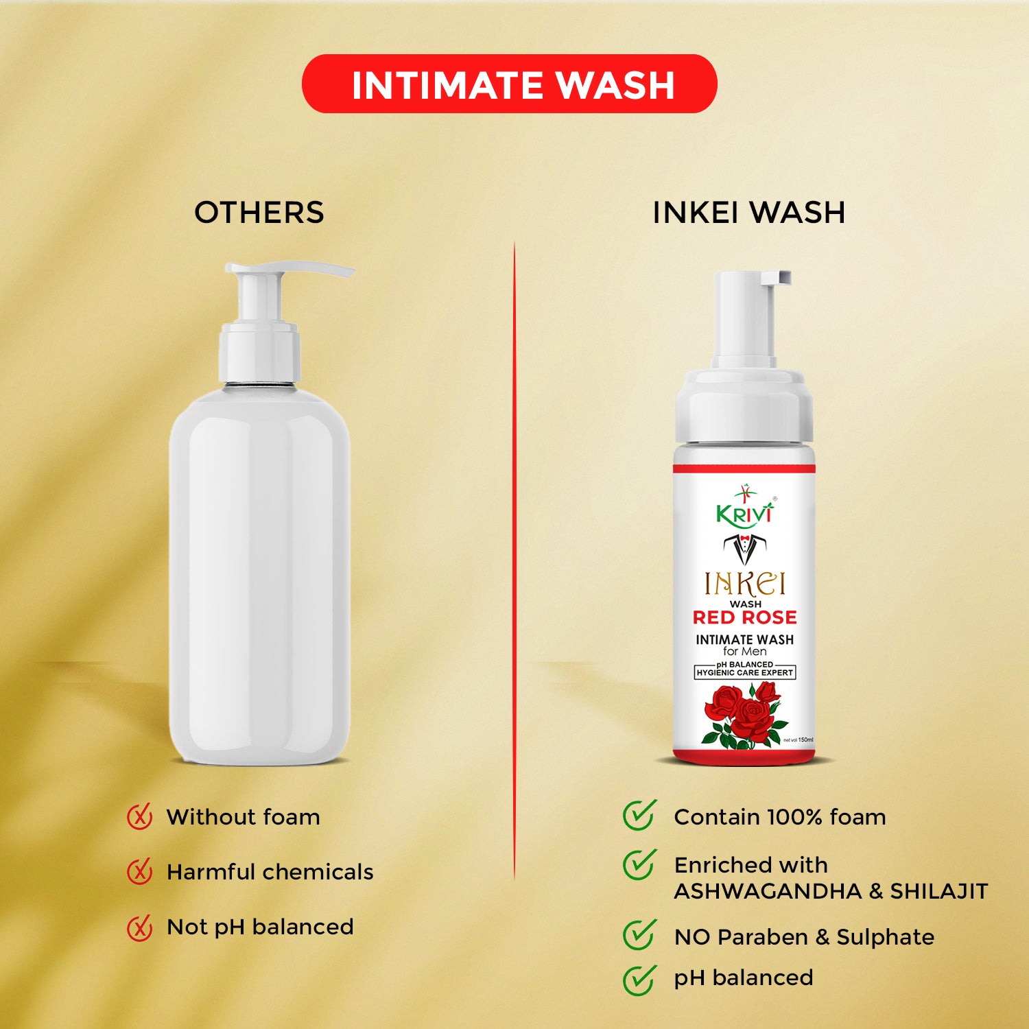Inkei  Intimate Wash Rose for Man The hygiene care expert 150 ml (Pack of 1)
