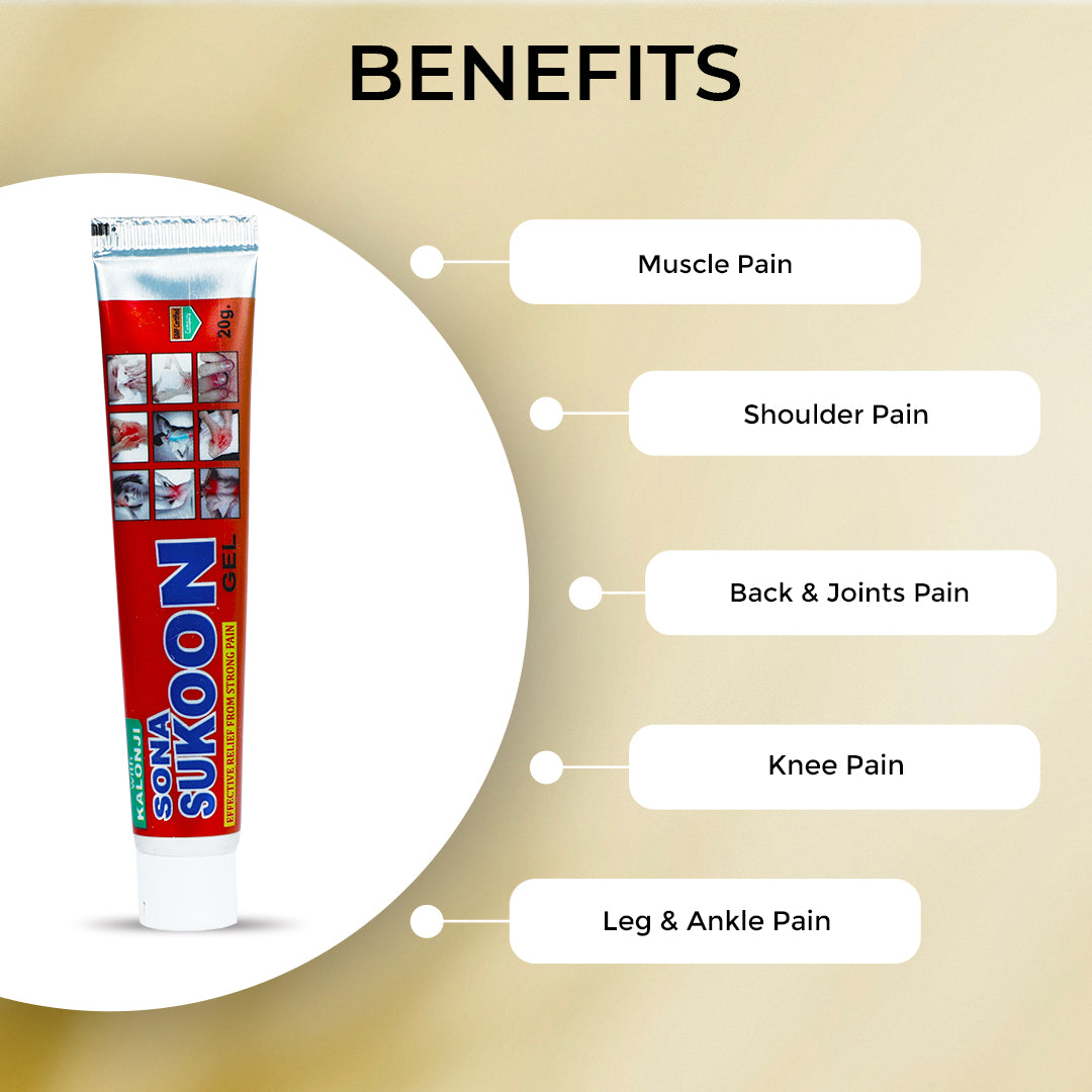 Sona Sukoon Instant Pain Relief Gel - 20 g (Pack of 3)