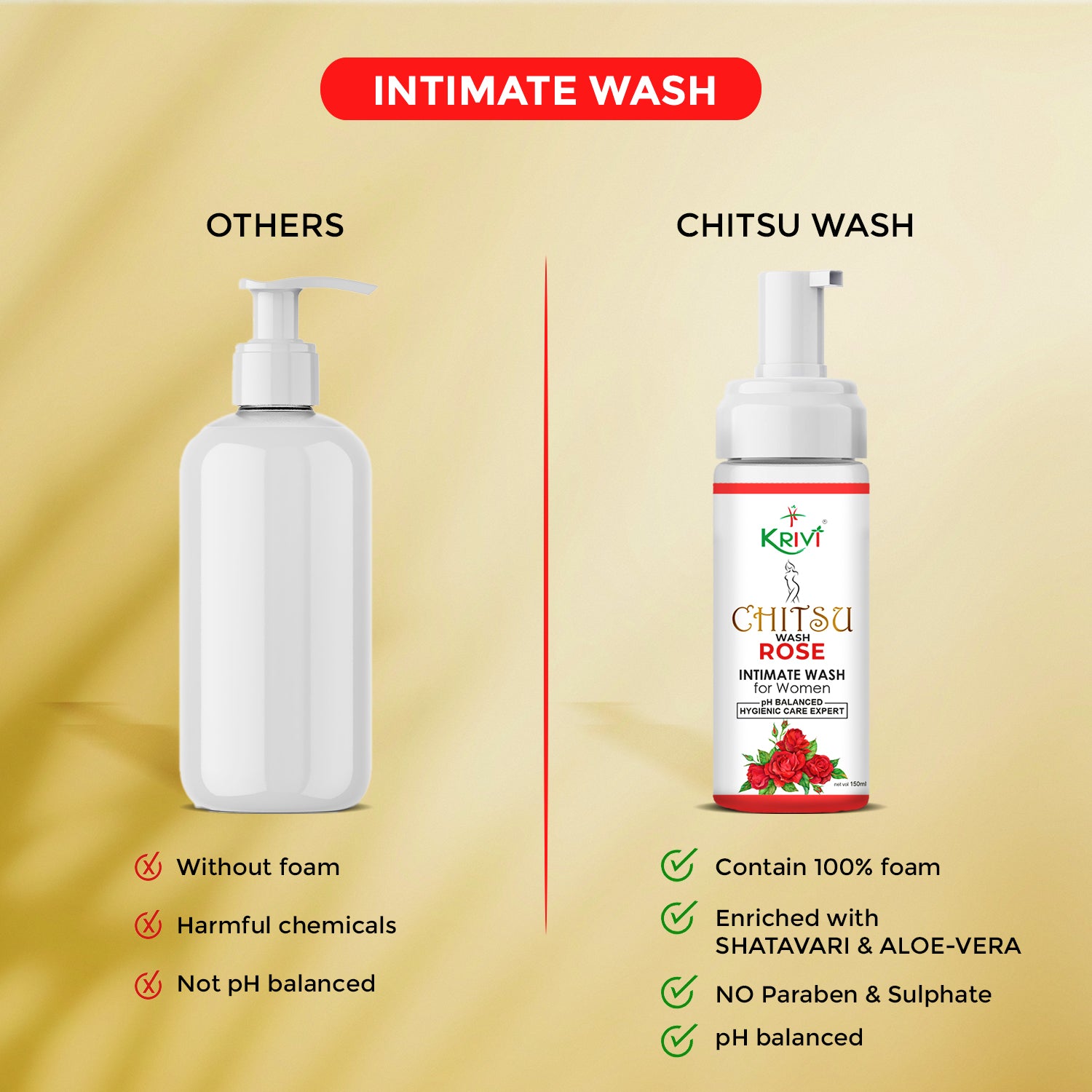 Chitsu Intimate Wash Rose for Women The hygiene care expert with goodness of Rose with Tree Tea Oil, Sea Buckthorn Oil, Shatavari and Aloe Vera 150 ml (Pack of 1)